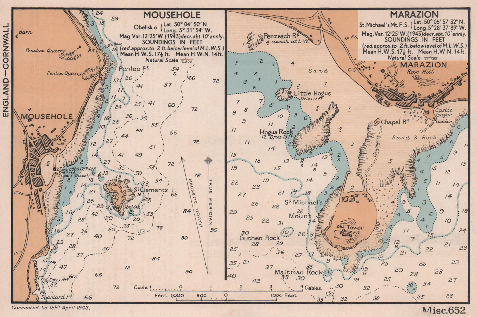 Mousehole & Marazion town plans & sea coast charts. Cornwall. ADMIRALTY 1943 map